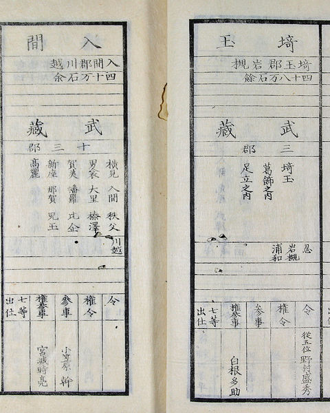 ファイル:Huken-gaihyo.jpg