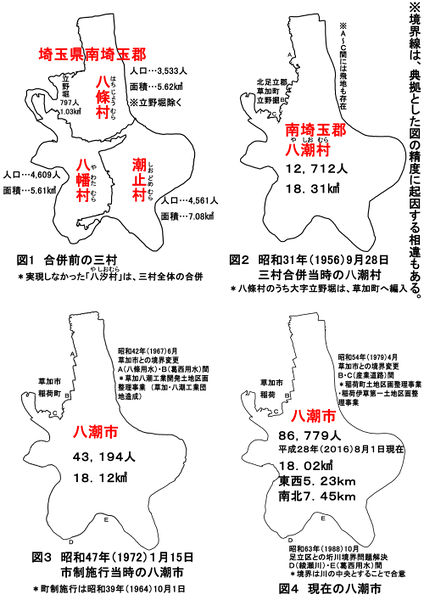 ファイル:Yashiomuranoseiritsu-kyokaihenko.jpg