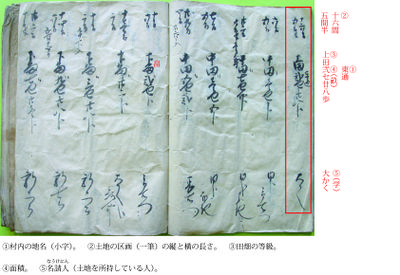Keicho17kenchi-hombun2.jpg