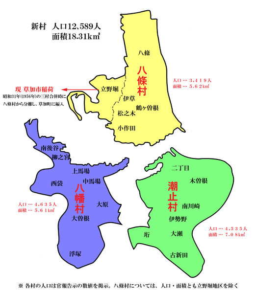 ファイル:Sanson-gappei.jpg