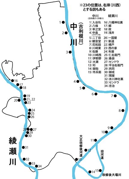 ファイル:Kashibunpuzu.jpg