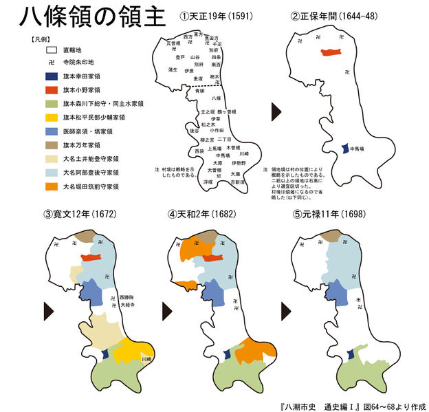 ファイル:Hachijoryo-ryoshuhensen.jpg